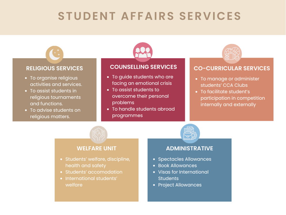 SA_Services